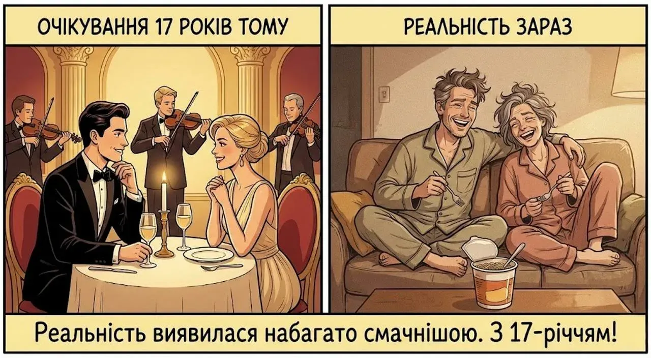 Привітання на 17 років весілля у картинках